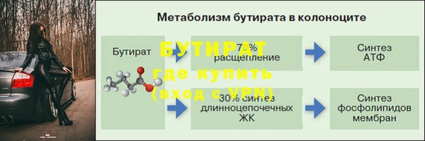 соль ск Богородицк